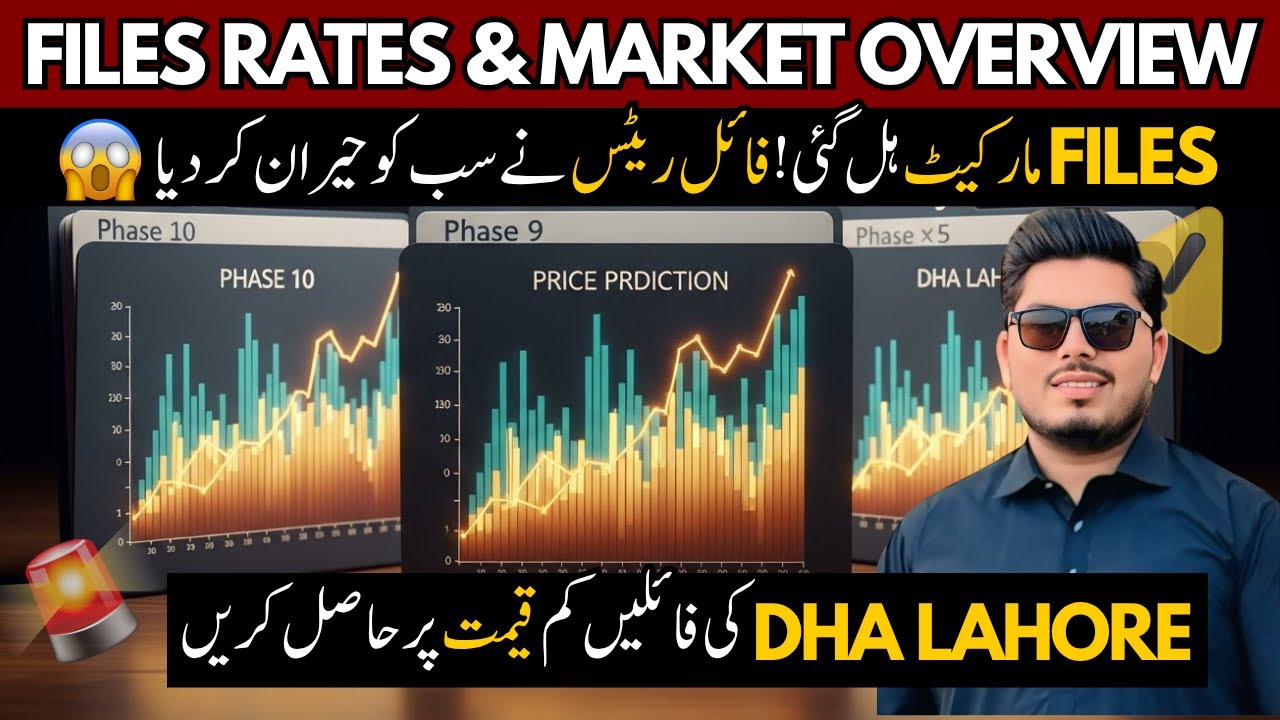 📈 DHA Лахора представляет последние данные за 2025 год | Обзор рынка и инвестиционные возможности...
