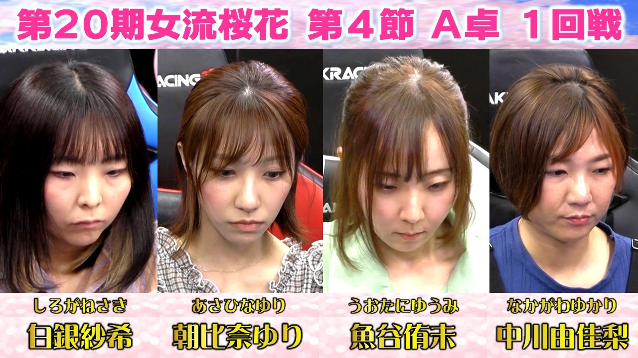 【麻雀】第20期女流桜花Aリーグ第４節A卓１回戦