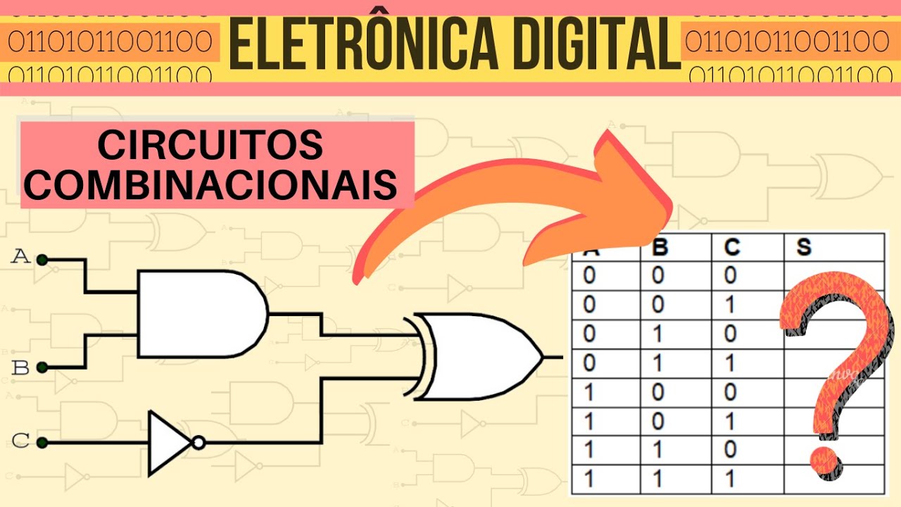 Circuitos Combinacionais  e Tabela Verdade.