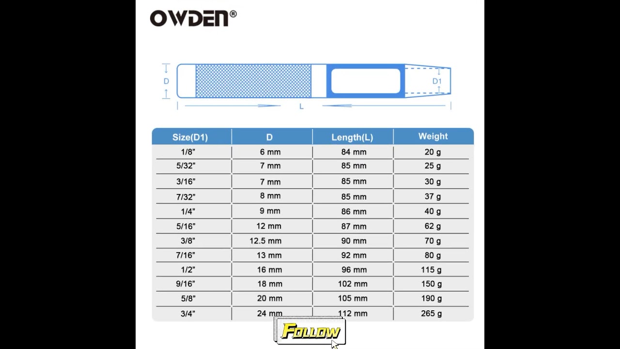 OWDEN's 12-piece PAK hollow punch set – the ultimate solution for precise leather hole punching!