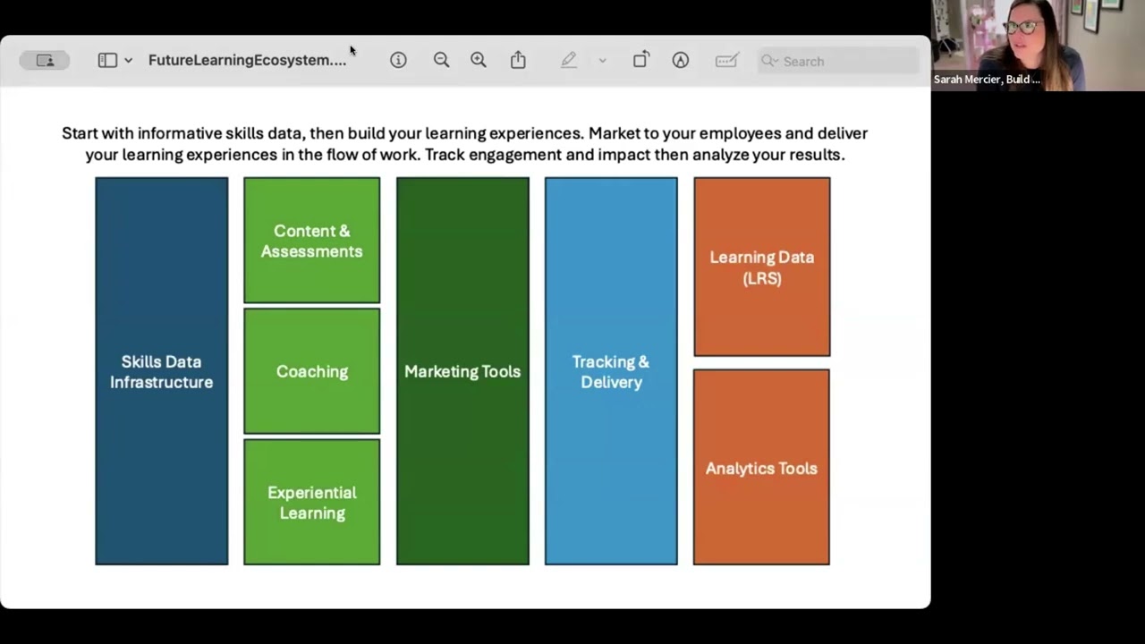 XCLusive! Platform-less Ecosystem with XCL (with Tracie Cantu, Josh Cavalier, JD Dillon, Jeff Batt)