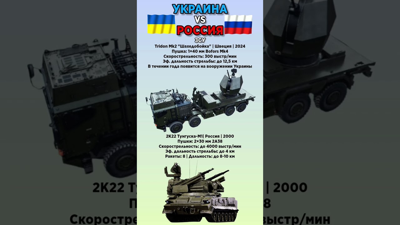 Tridon Мk2 
