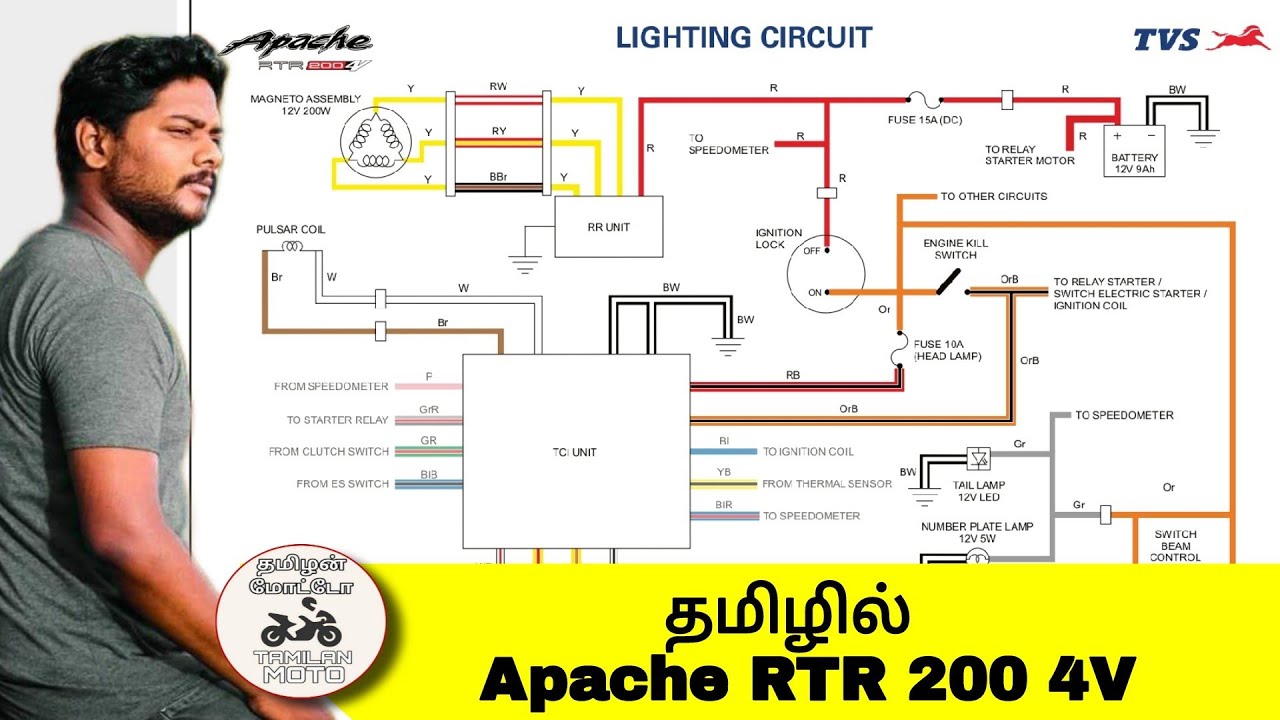 Lighting Circuit | TVS Apache RTR 200 4V | Headlight - low & High beam | pass | tail & Number plate
