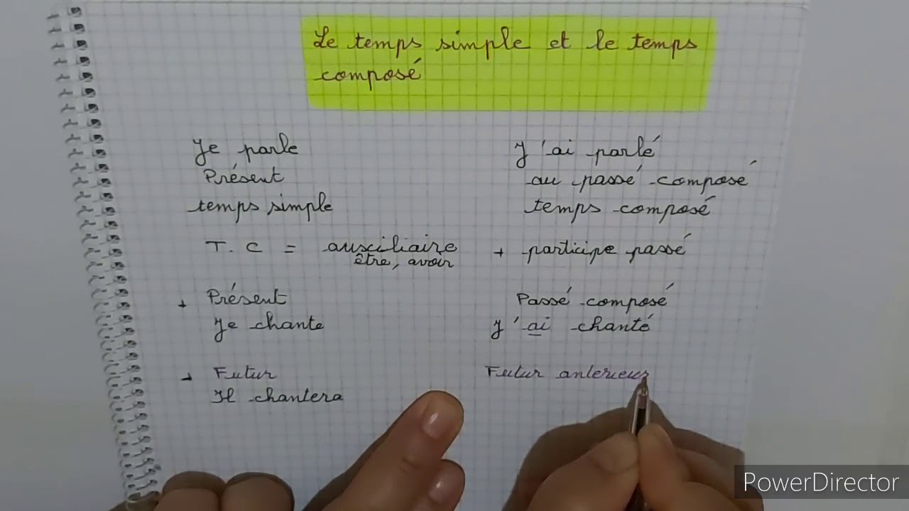 Le temps simple et le temps composé.