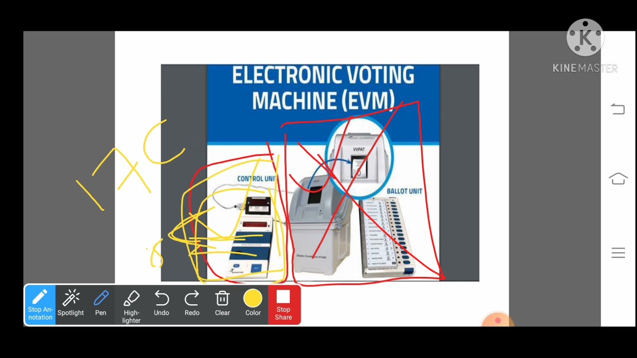 Counting of votes from EVM/how will votes be counted?🤔/Control unit ..
