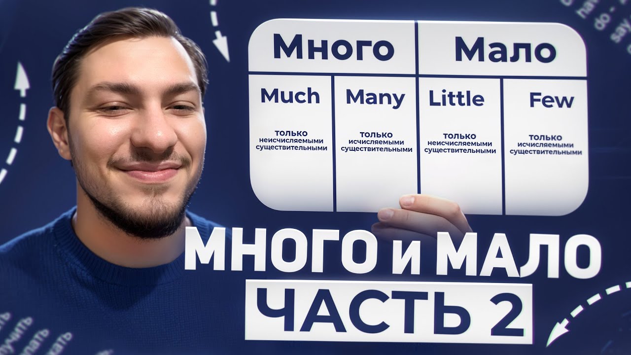 Как сказать МАЛО и НЕМНОГО по-английски?