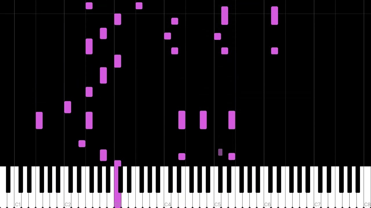 Ruruspiano Jojos Bizarre Adventure Piano Medley 150000 Subscribers Special Rus Piano Tutorial