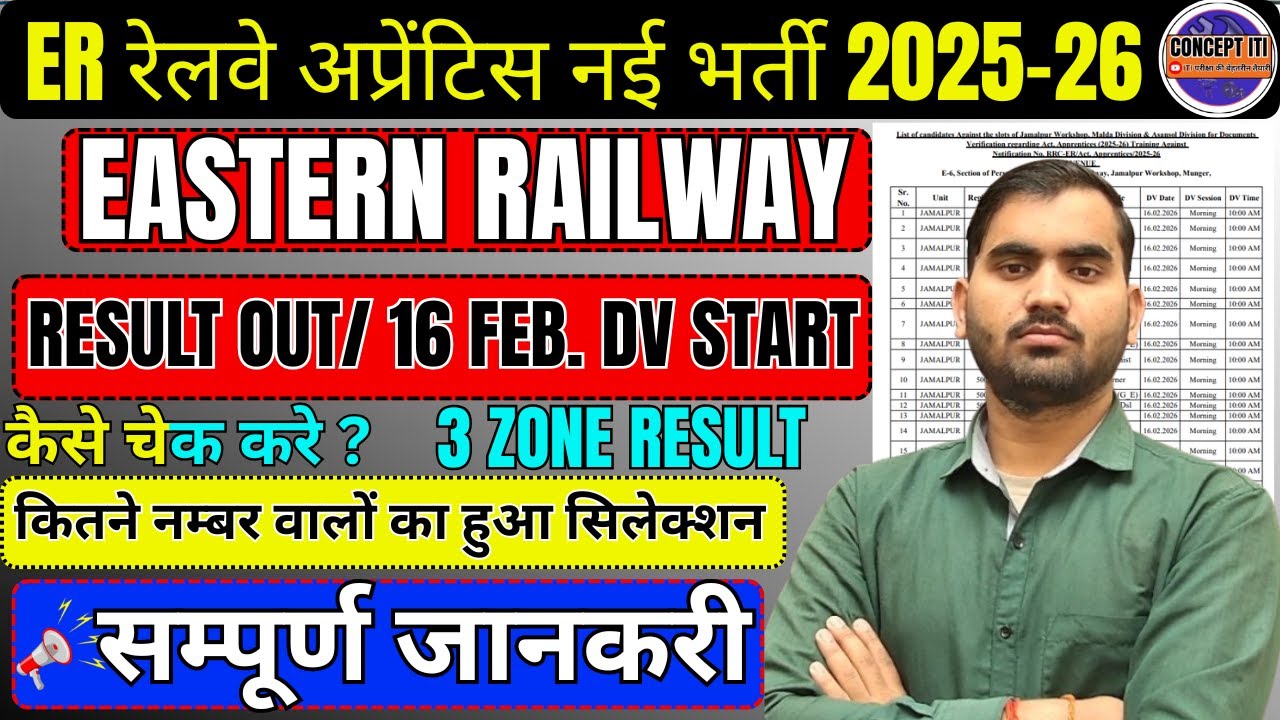 Eastern Railway Apprentice New Merit list 2026 out, RRC ER Apprentice Cut off 2026, Call letter out