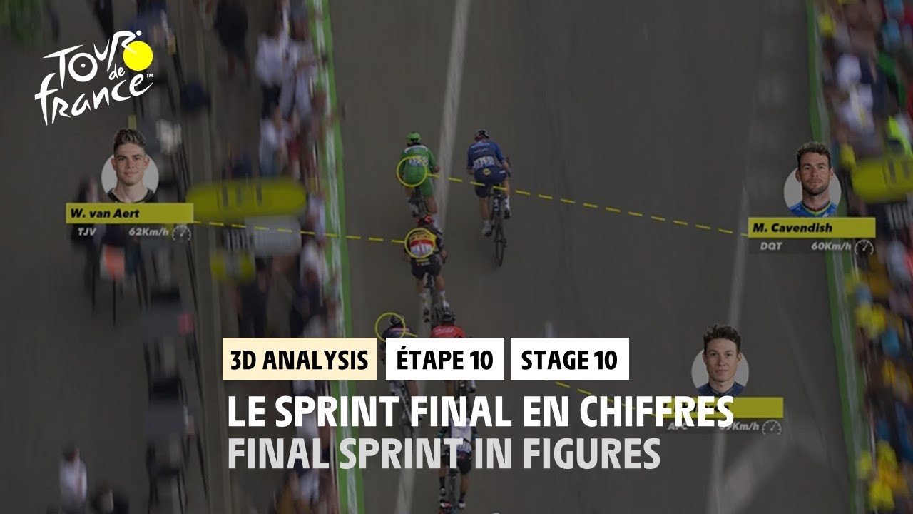 #TDF2021