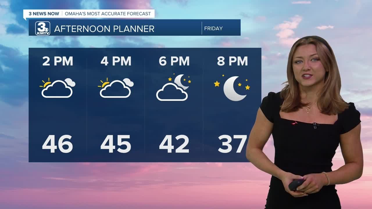 Paige's 2-6 Morning Forecast