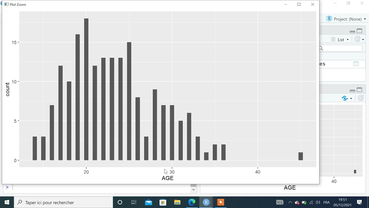 Création d'histogramme à l'aide du package ggplot 2 I Programmation R