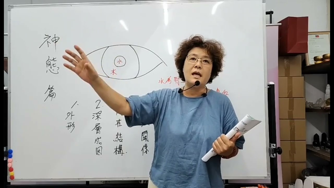 課程實錄～眼神（神態篇），問貴在眼，成就在神～