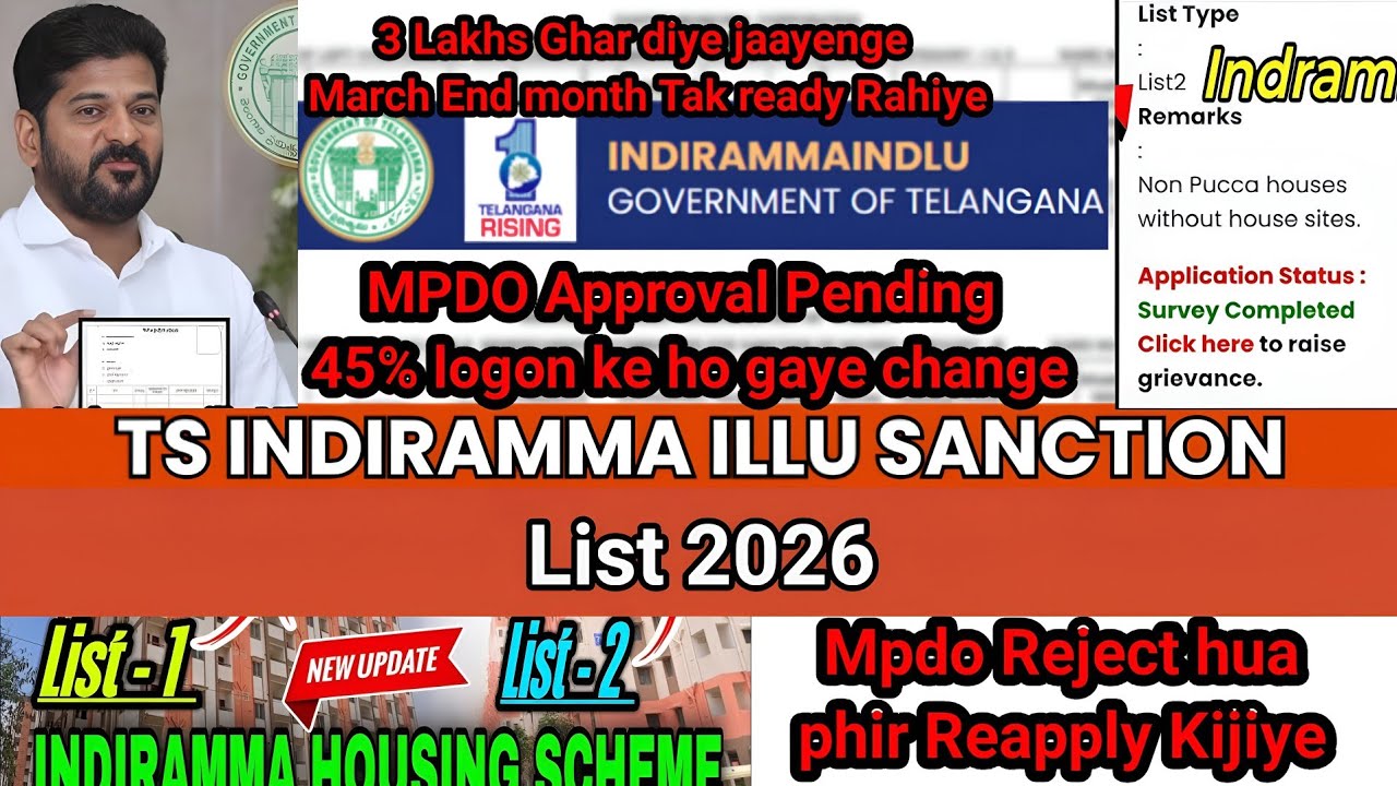 Indramma illu 3 lakhs houses good news| Mpdo Approval Pending,Mpdo office to apply.Solution mil gaya