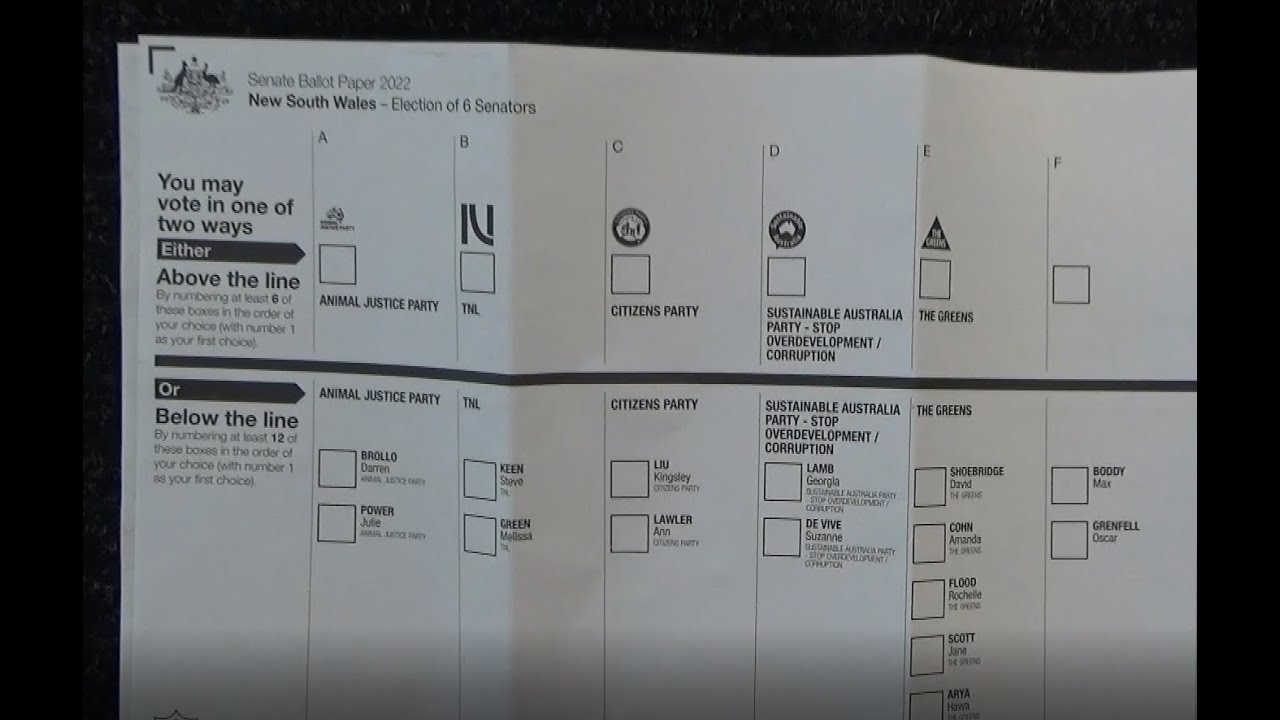 ASMR - Election Ballot Paper - Australian Accent - Discussing in a Quiet Whisper & NO Chewing Gum