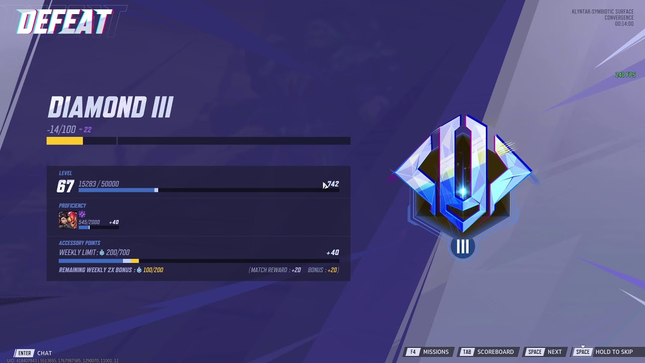 Rivals End of Season Comp