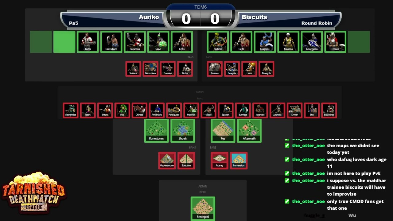 Auriko vs Biscuits - Division 6 | Tarnished Death Match Season 6 | Casted by Luckykharms