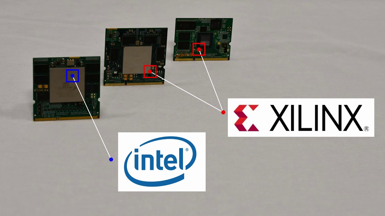 System-on-Chip Technologies