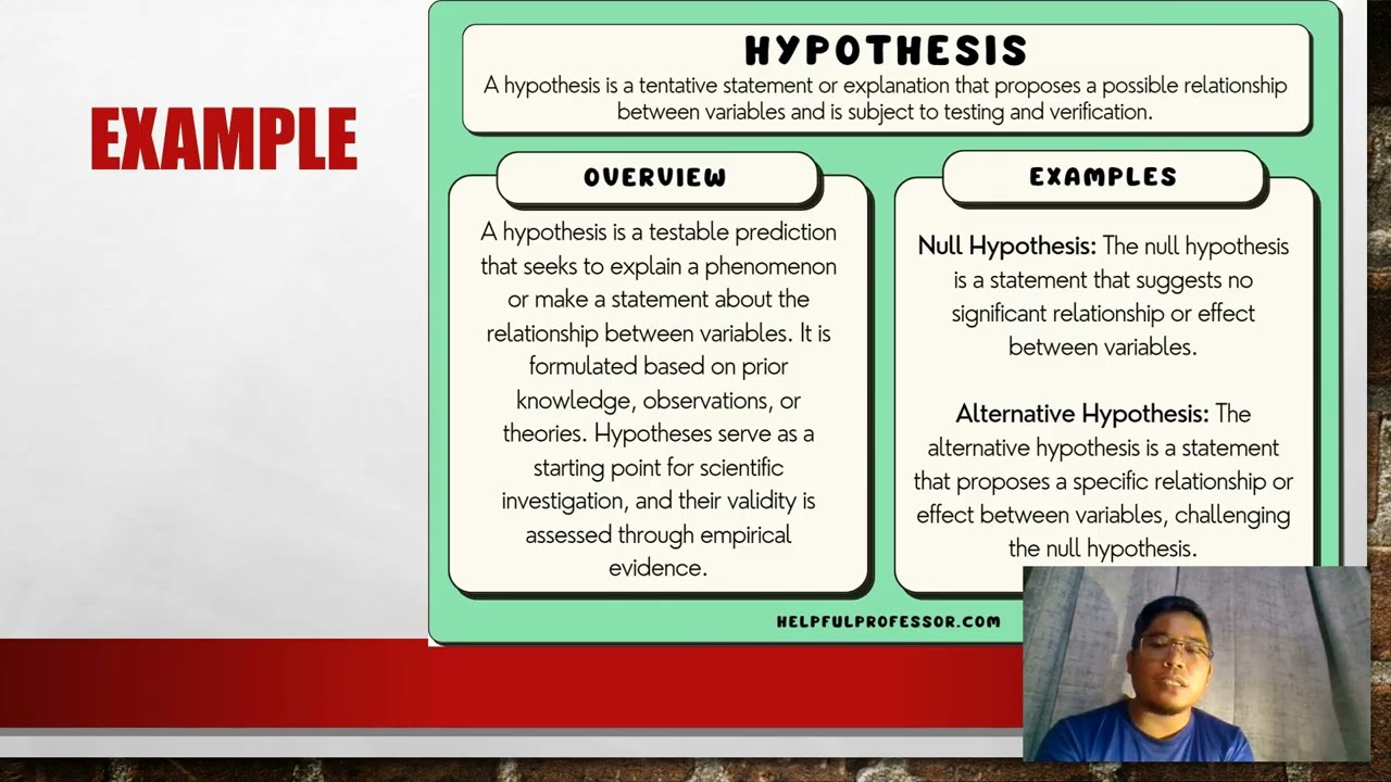 What are the components in Research Writing Chapter 1