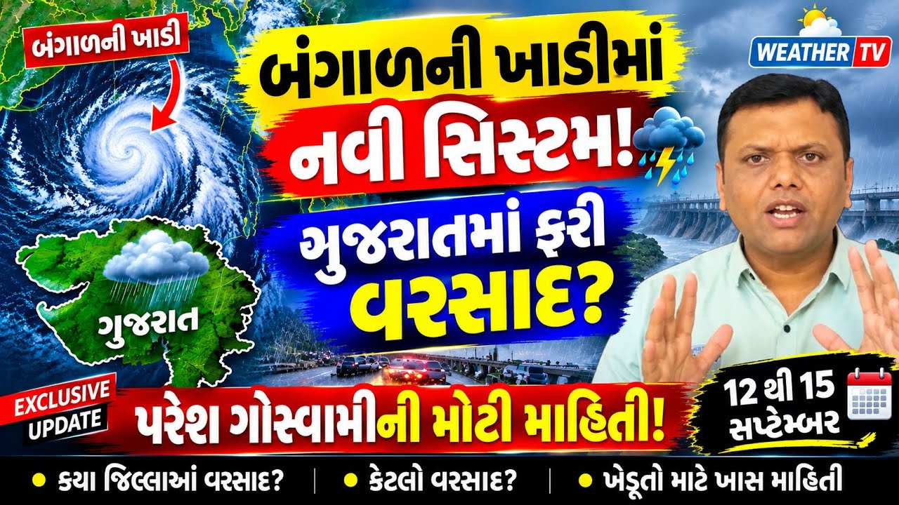બંગાળની ખાડીમાં નવી સિસ્ટમ! ગુજરાતમાં વરસાદનો નવો રાઉન્ડ? | પરેશ ગોસ્વામી | Weather News 