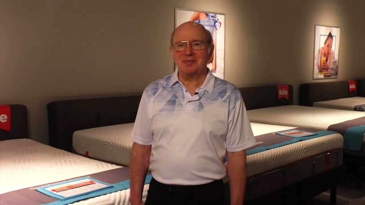 Mattress Sales Training
