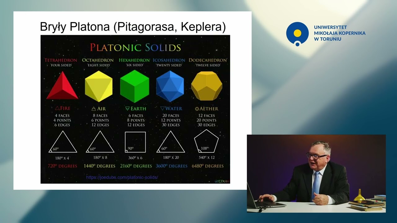Grzegorz Karwasz   Filozofia przyrody XI