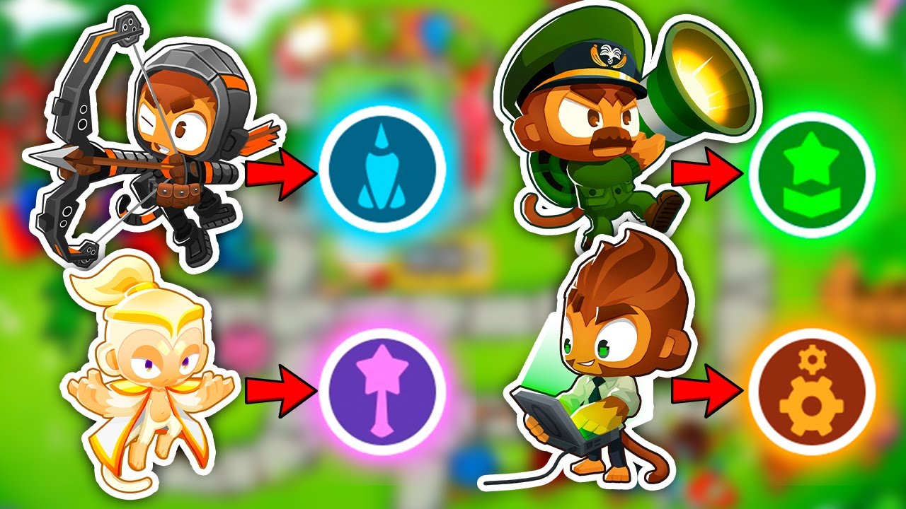 ¿¡ Deberían los Heroes tener CLASE !? | Bloons TD 6 Reddit