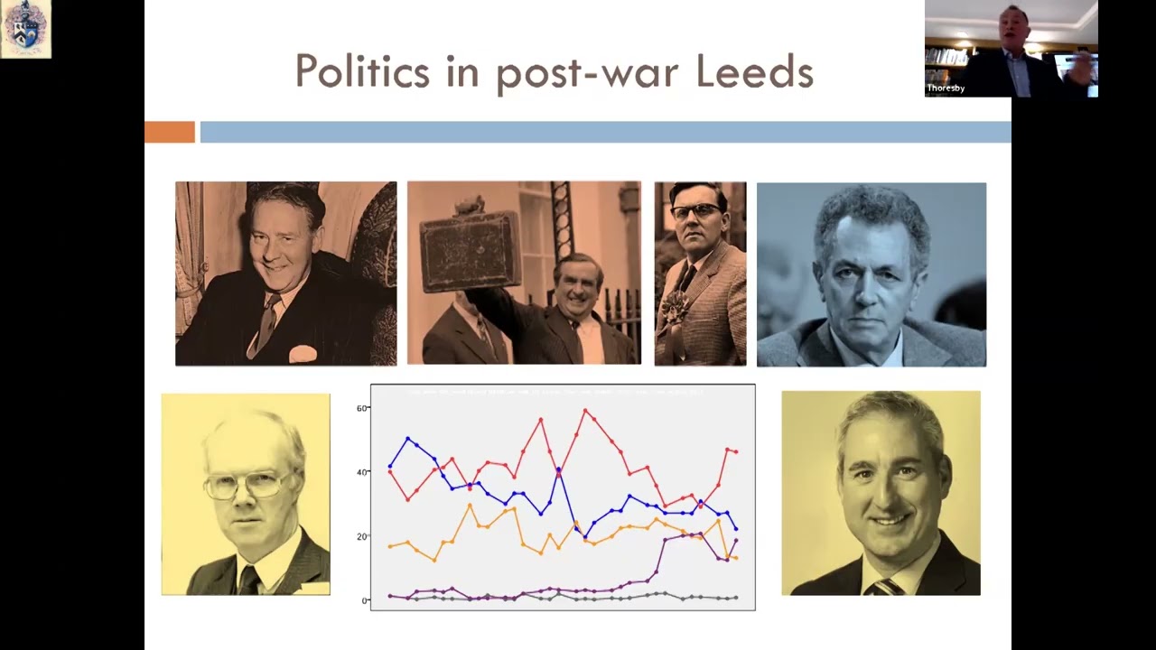 Richard Wainwright, Leeds and Liberalism