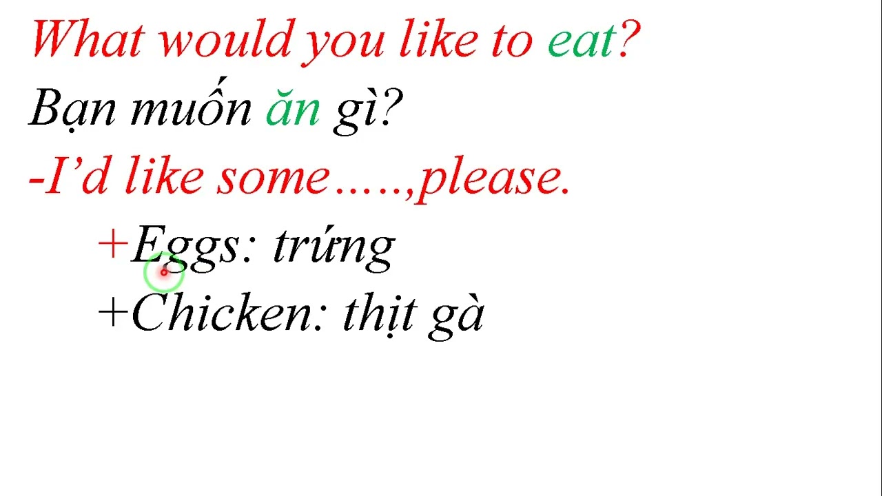 FAMILY 2 UNIT 1 LESSON 3