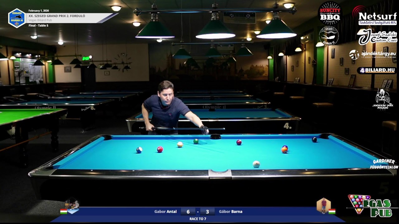 XX. SZEGED GRAND PRIX 2. forduló
