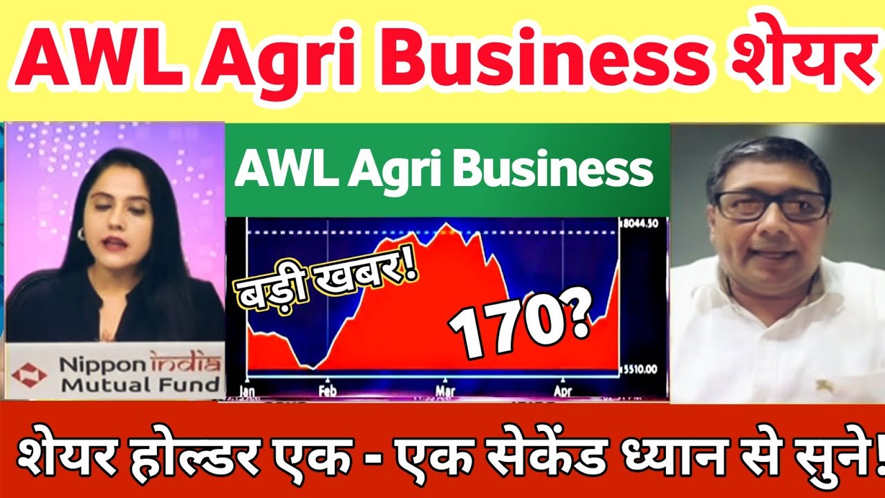 Adani wilmar share news | Awl Agri Business share latest news | Adani Wilmar share Analysis 05 July