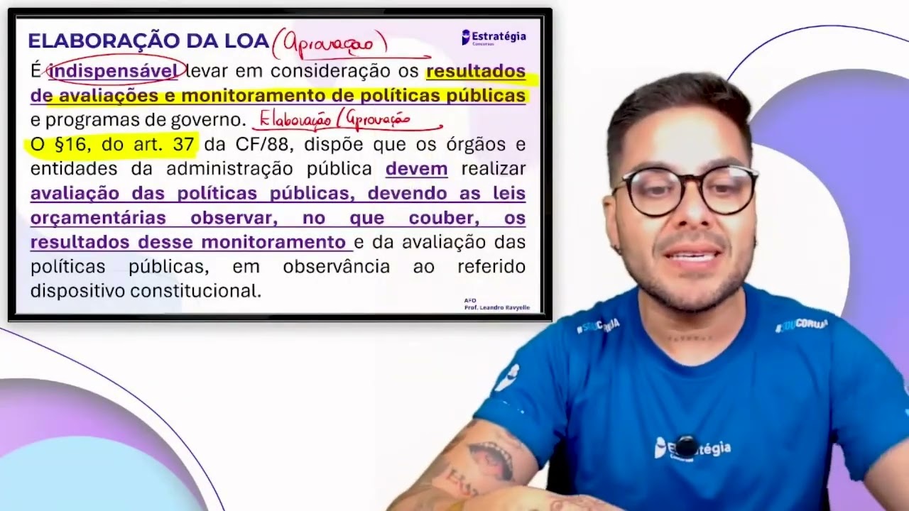 Discursiva Ciclo Orçamentário 