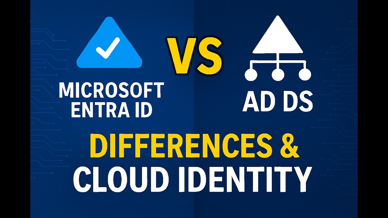 Microsoft Entra ID vs AD DS – Differences, Benefits & Cloud Identity Explained | Urdu/Hindi