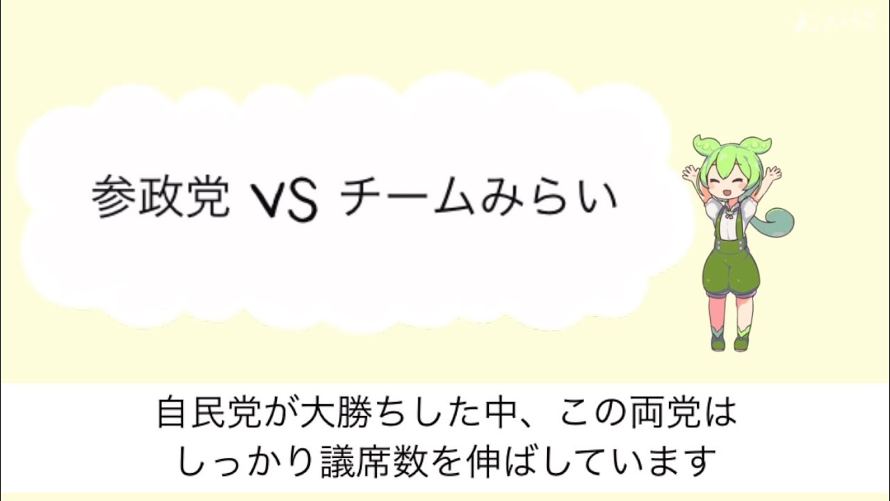 参政党の「熱量」とチームみらいの「仕組み」：新興二政党の比較から見える日本の未来