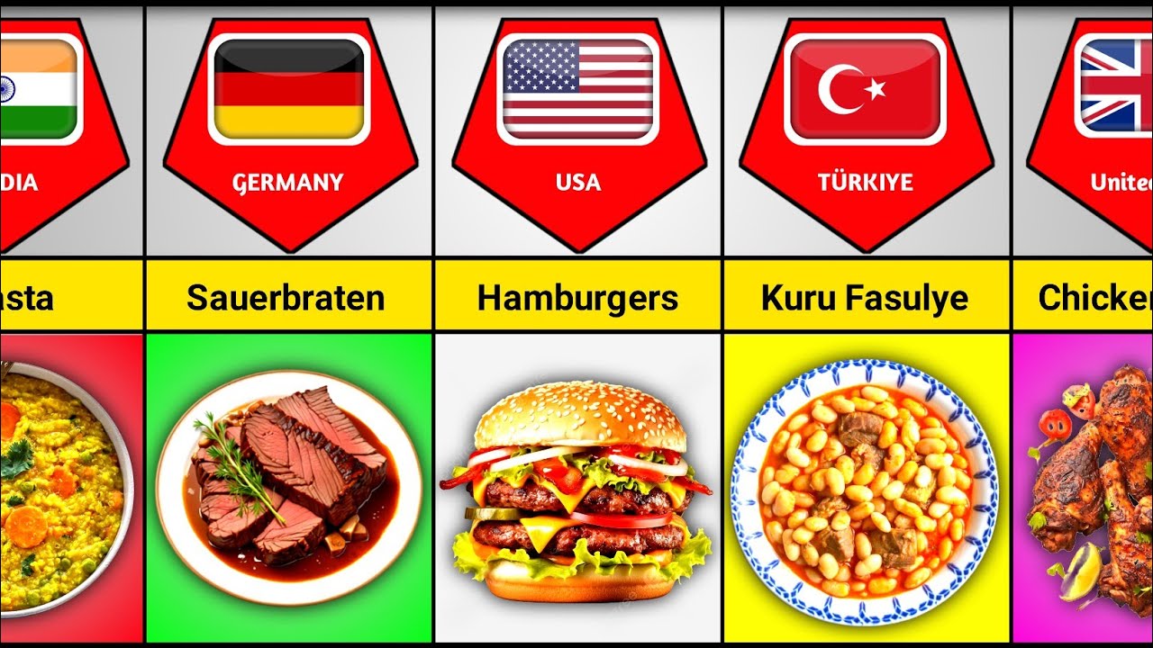 😋 National food of every country | Traditional Food From Different Countries 2025 🍝