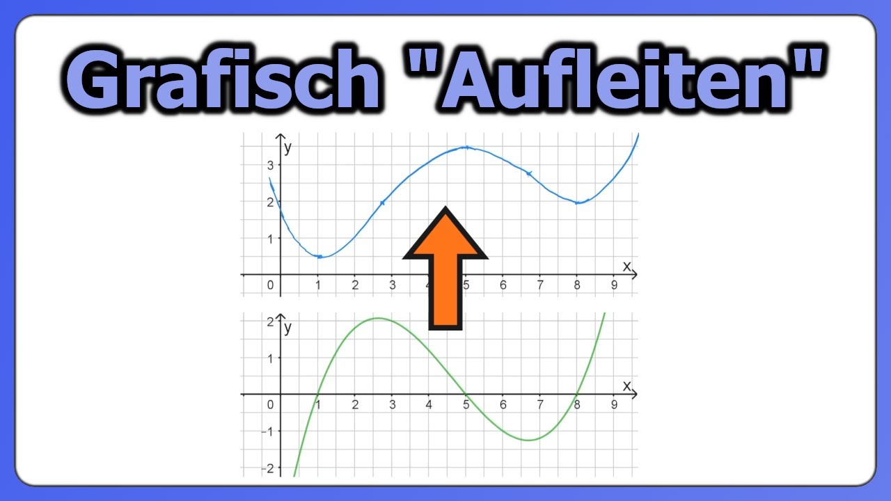 Grafisches 