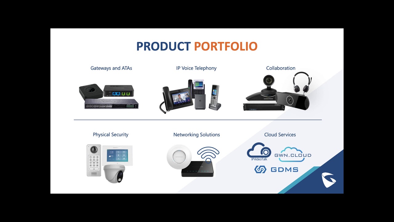 The GWN Series Wi Fi Access Points from Grandstream