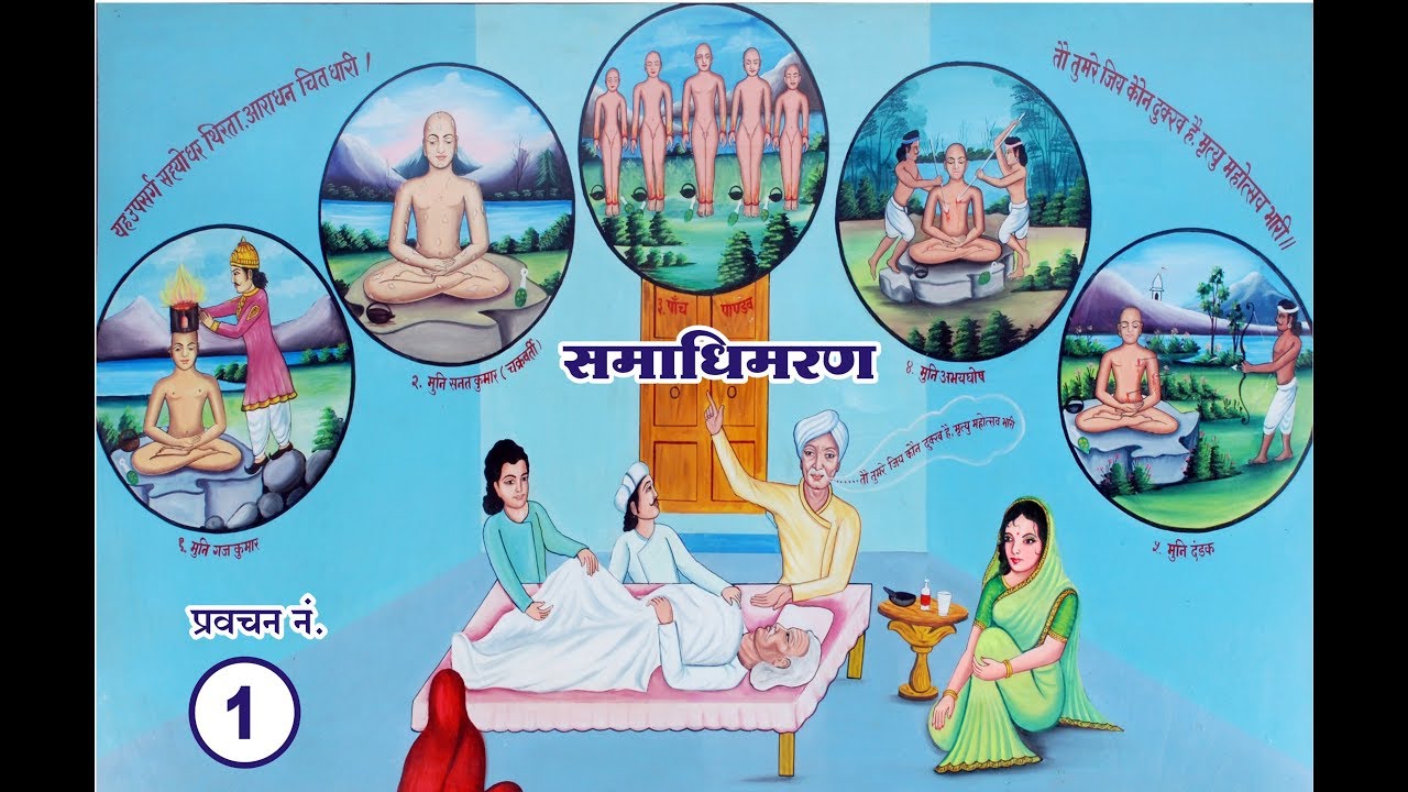 1. समाधि मरण का स्वरूप (भूमिका)