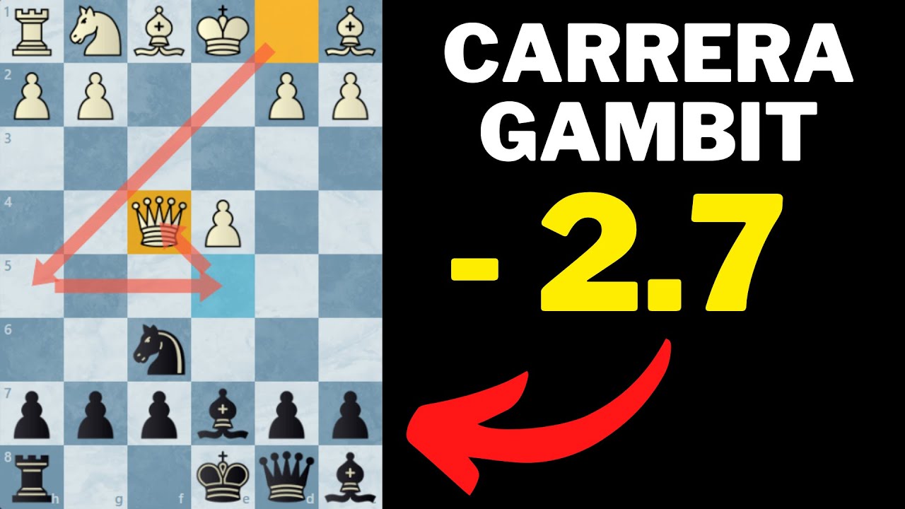 8 TERRIBLE Chess Openings (According To Stockfish)