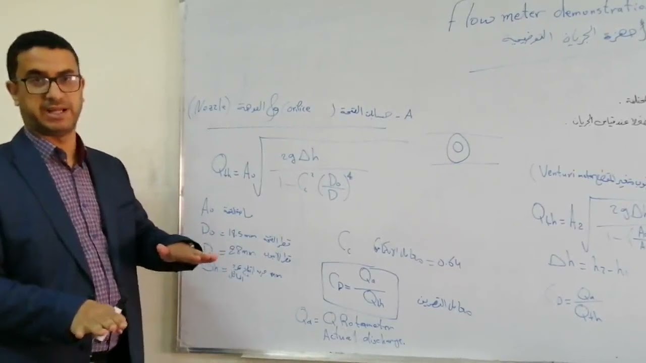 Flowmeter demonstration1