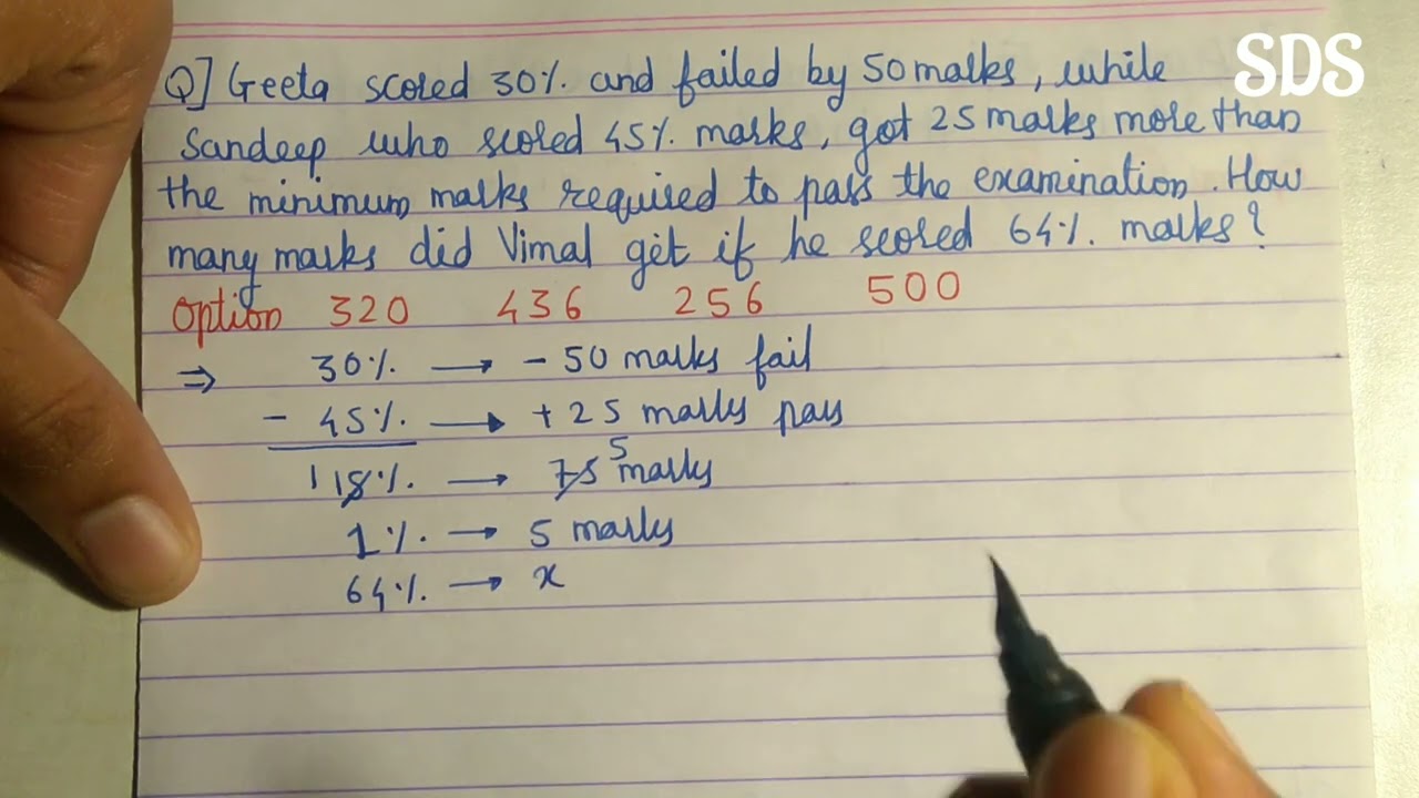 Geeta scored 30% and failed by 50 marks, while Sandeep who scored 45% marks, got 25 marks more than
