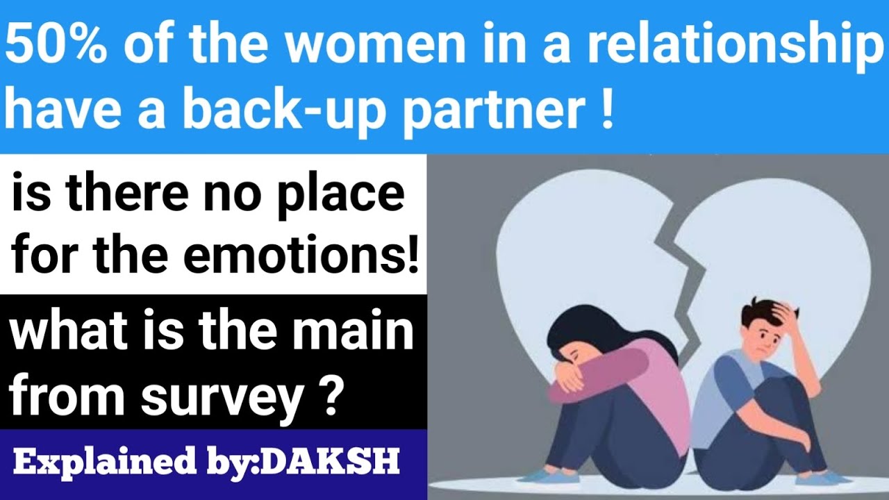 50% of the women in the relationship have a backup partner! survey report explained!