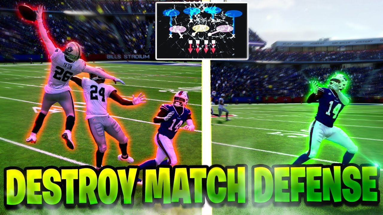 Why You Can't Beat Match Coverage in Madden 23