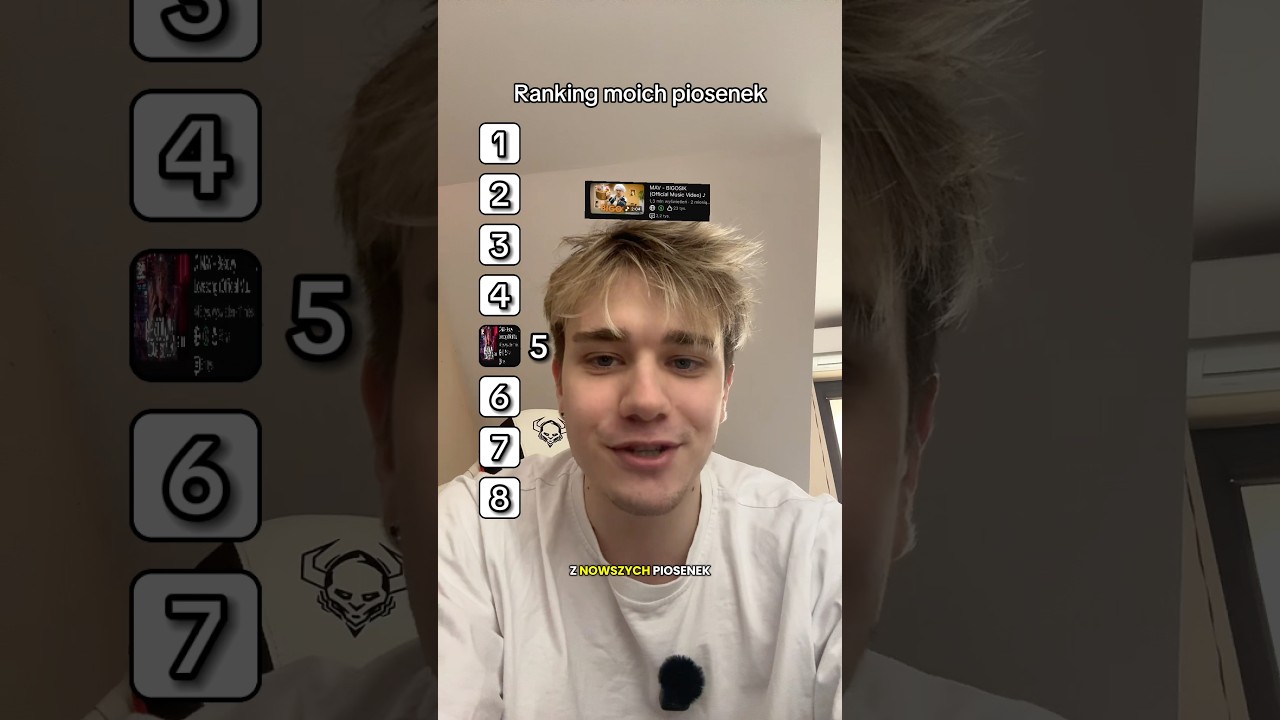 RANKING MOICH PIOSENEK