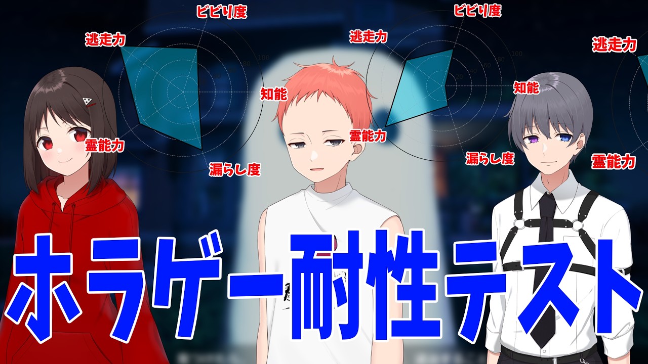 ニート部で恐怖耐性診断テストやってみた結果が色々とやばすぎた