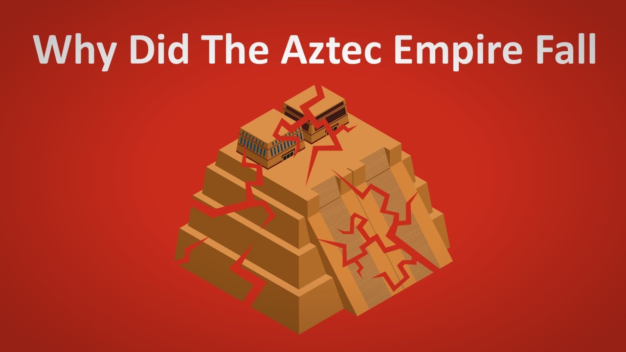 Aztec Empire IV │Why The Aztec Empire Collapsed