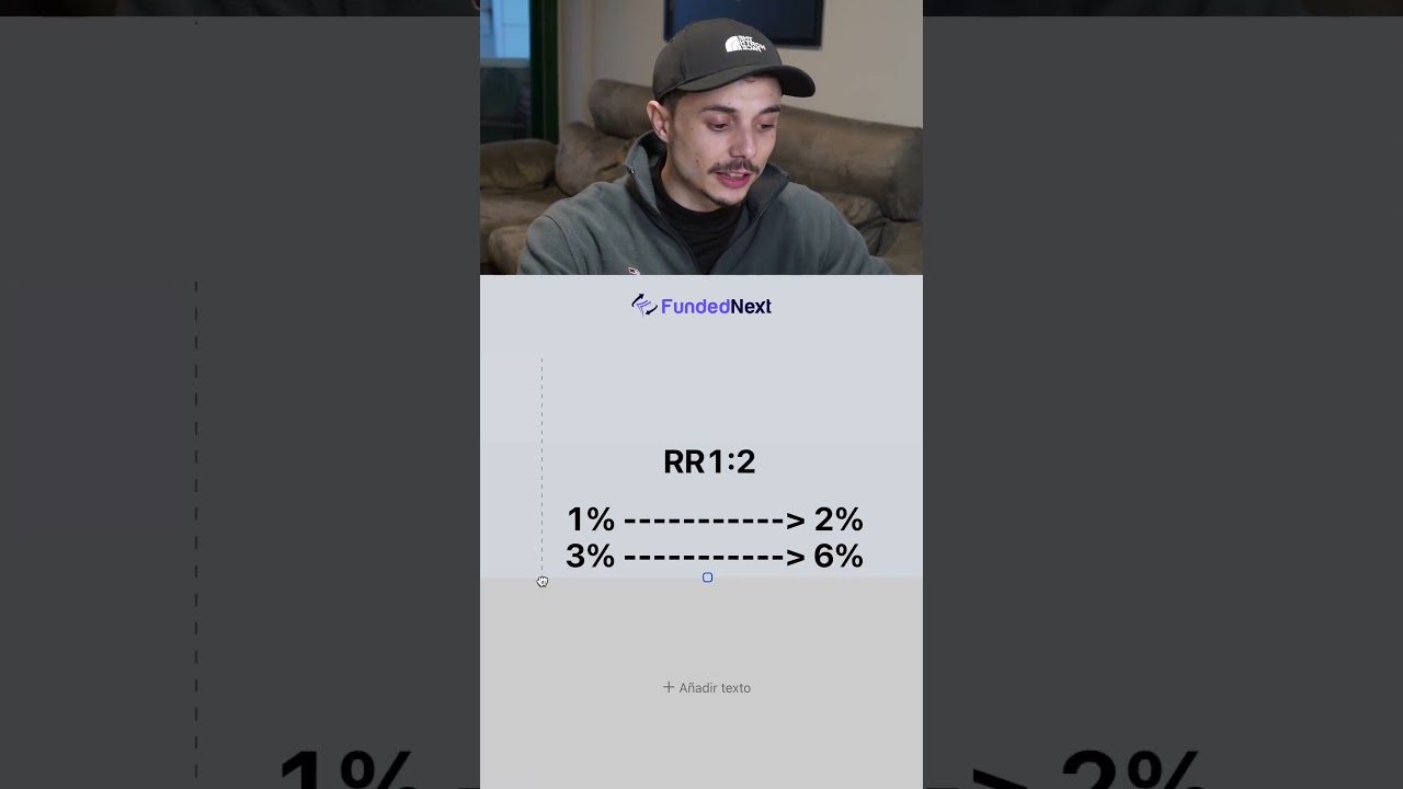 La Mejor Forma de Pasar una Cuenta de Fondeo R&aacute;pido⚡️