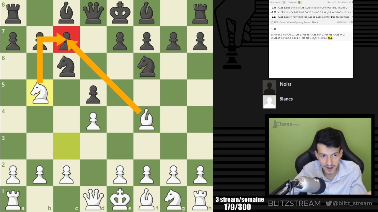 Atteindre les 1000 Elo aux échecs, je vous donne des conseils pratiques pour y arriver