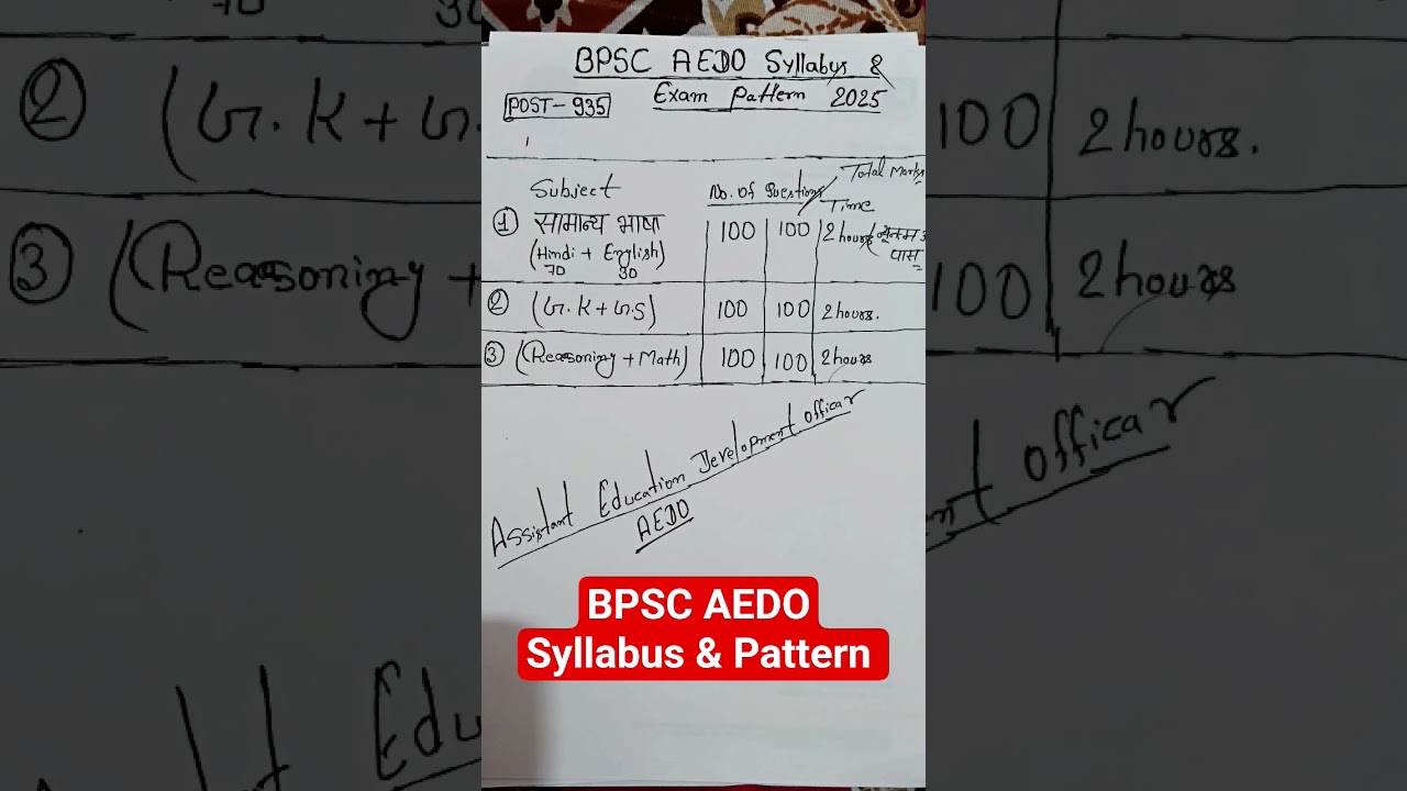 BPSC AEDO syllabus 2025 | BPSC AEDO exam pattern | #bihar #bpsc