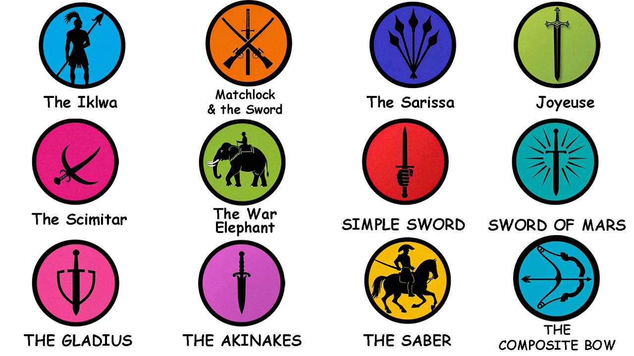EVERY GREAT CONQUEROR’S WEAPON OF CHOICE EXPLAINED IN 10 MINUTES