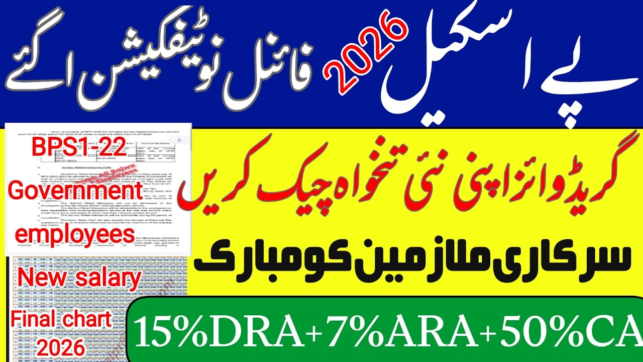 New pay scale 2026 final Notification || BPS 1-22 new salary chart 2026 || 15% DRA ,50%CA,7%ARA